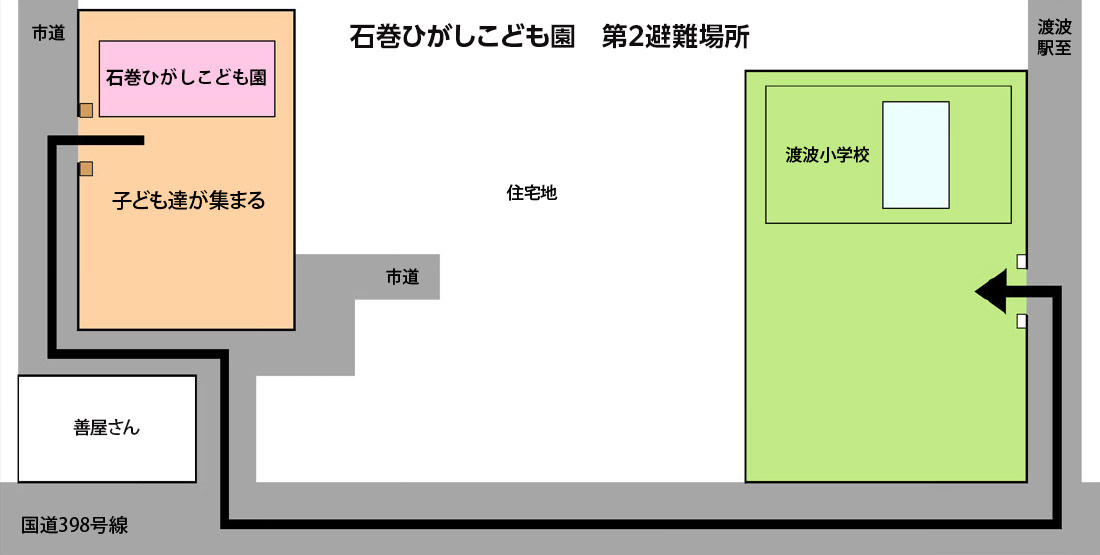 石巻ひがしこども園　避難経路